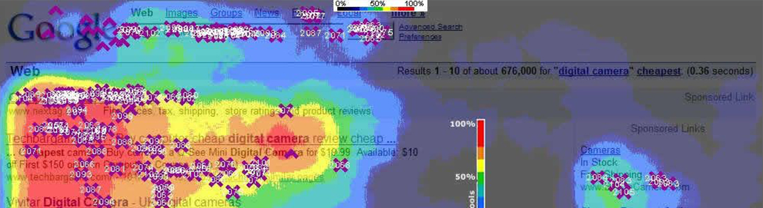 8 sekund na zatrzymanie Klienta na stronie….jak wykorzystać mapy ciepła?